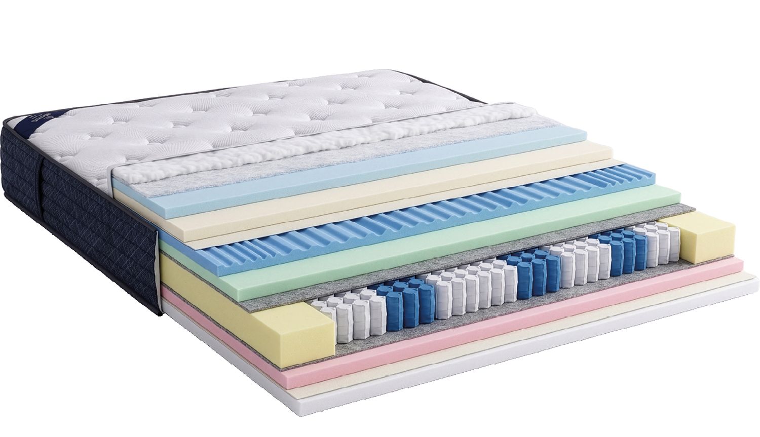 Materac Serta Blue Lagoon – materac hybrydowy premium z kolekcji Perfect Sleeper